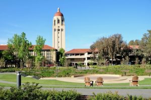 How Big is Stanford's Endowment?