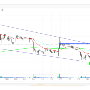 https://dailyalts.com/wp-content/uploads/2020/02/screenshot-www.investing.com-2020.02.03-21_49_20-btcusd-DAILY-CHART.png https://dailyalts.com/wp-content/uploads/2020/02/screenshot-www.investing.com-2020.02.03-21_49_20-btcusd-DAILY-CHART.png