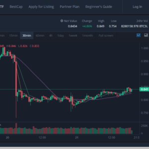 https://dailyalts.com/wp-content/uploads/2020/02/screenshot-www.xuebi_.io-2020.02.21-19_17_11.png https://dailyalts.com/wp-content/uploads/2020/02/screenshot-www.xuebi_.io-2020.02.21-19_17_11.png