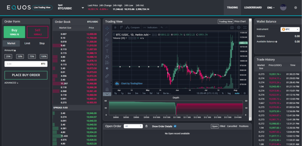 https://dailyalts.com/wp-content/uploads/2020/07/screenshot-equos.io-2020.07.30-13_35_50.png https://dailyalts.com/wp-content/uploads/2020/07/screenshot-equos.io-2020.07.30-13_35_50.png