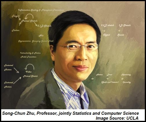 https://dailyalts.com/wp-content/uploads/2020/09/Zhu_oil_style_2011.jpg https://dailyalts.com/wp-content/uploads/2020/09/Zhu_oil_style_2011.jpg
