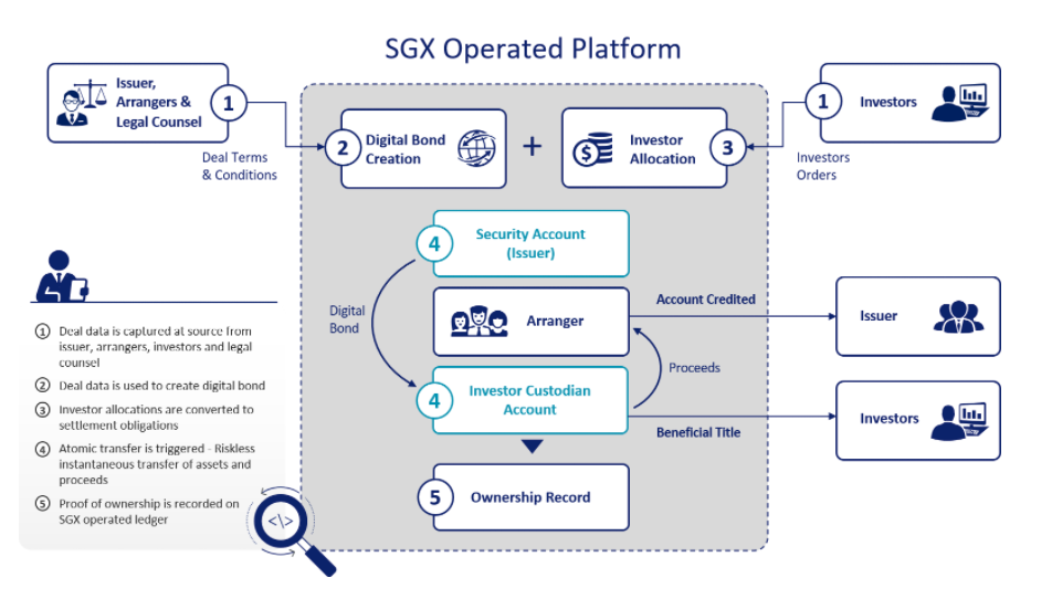 sgx crypto