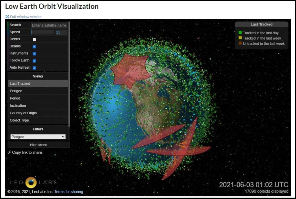 Space Debris And Satellite Tracker LeoLabs Nabs $65M - DailyAlts