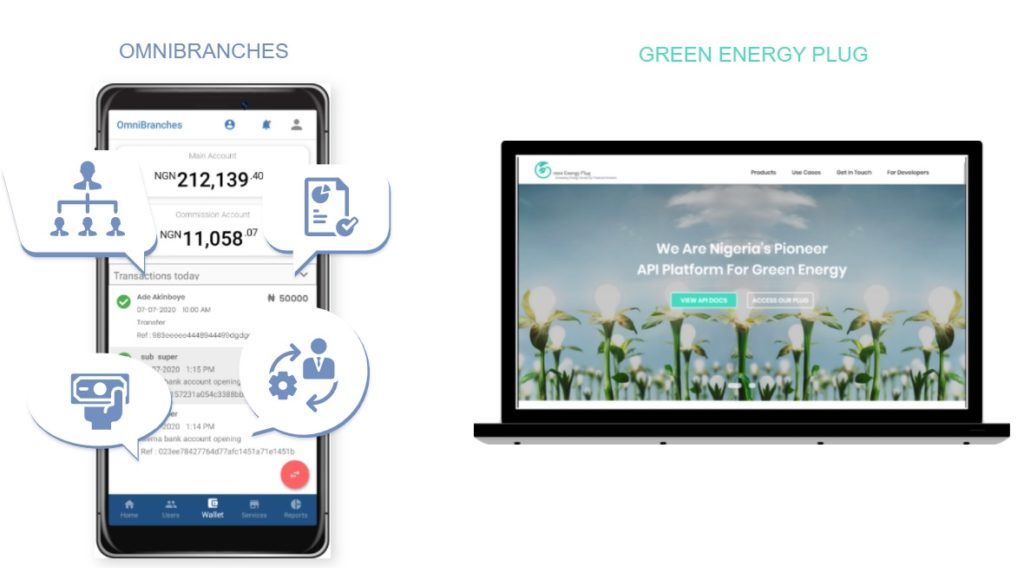 https://dailyalts.com/wp-content/uploads/2021/09/Infibranches-screenshots.jpg https://dailyalts.com/wp-content/uploads/2021/09/Infibranches-screenshots.jpg