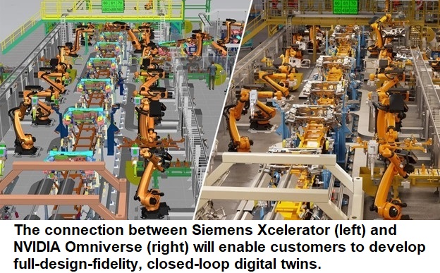 https://dailyalts.com/wp-content/uploads/2022/07/Side-By-Side-Siemens-NVIDIA.jpg