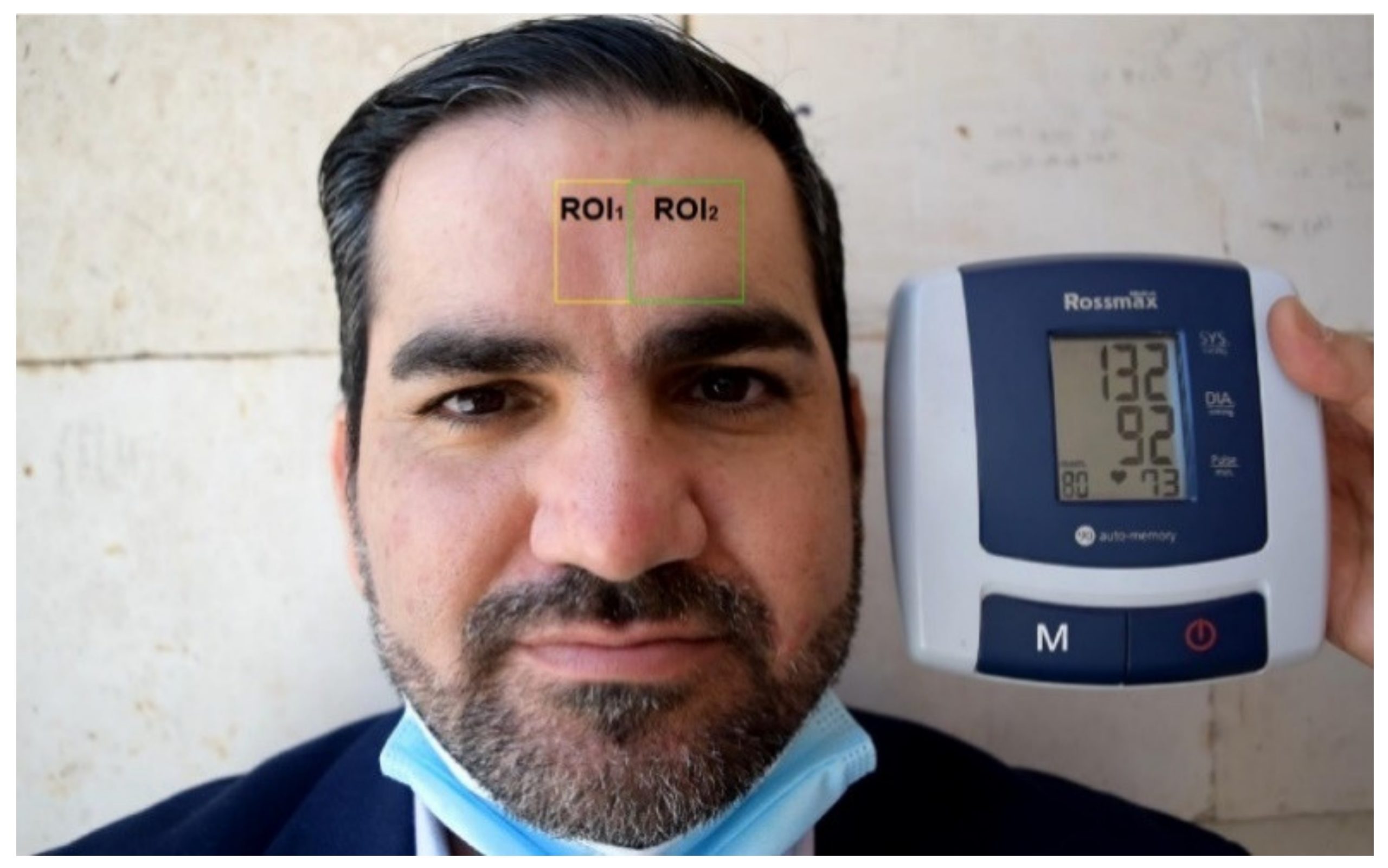 AI And A Camera Can Now Measure Your Blood Pressure DailyAlts